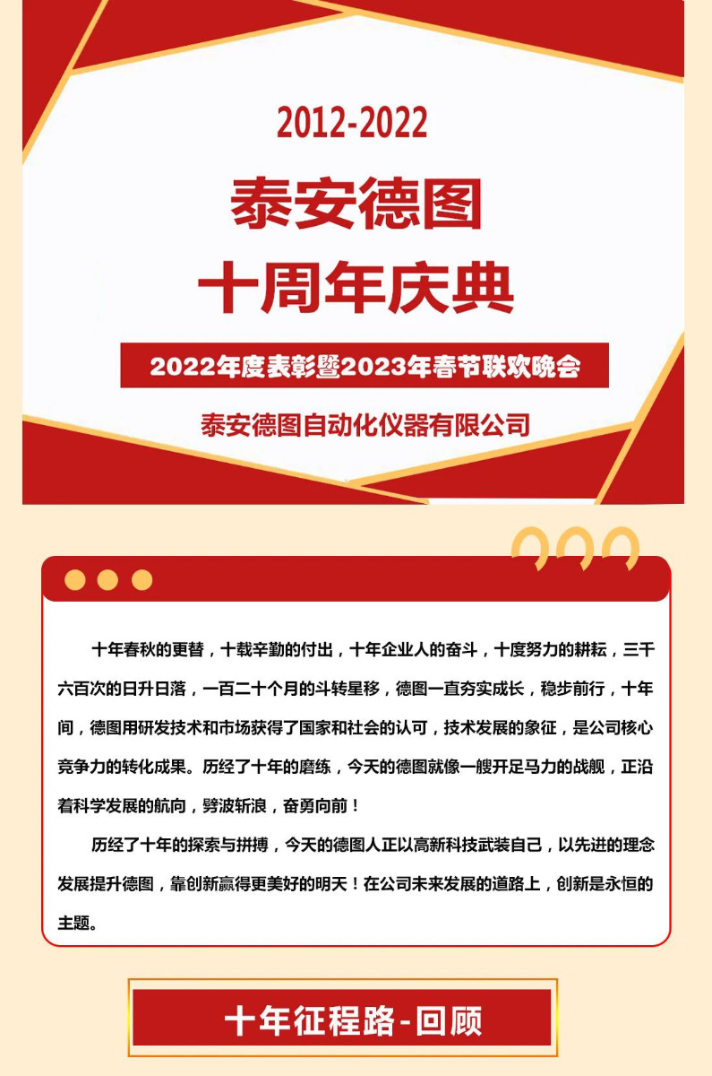 新闻速递 | 泰安德图十周年庆典回顾-2022年度表彰暨2023春节联欢晚会