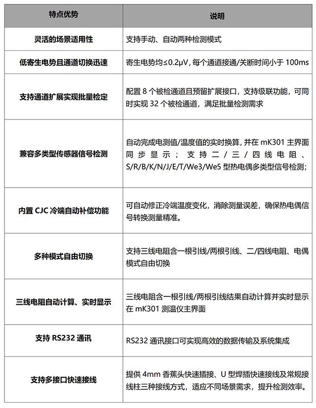 DTZ-KW 电子扫描开关自动测试系统