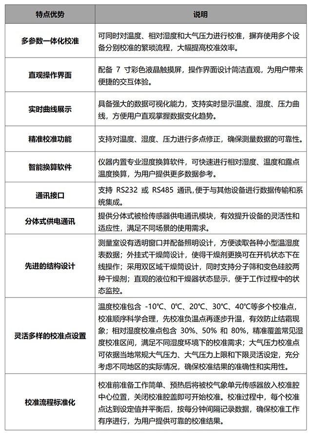 TADT-atm温湿压一体综合控制发生装置