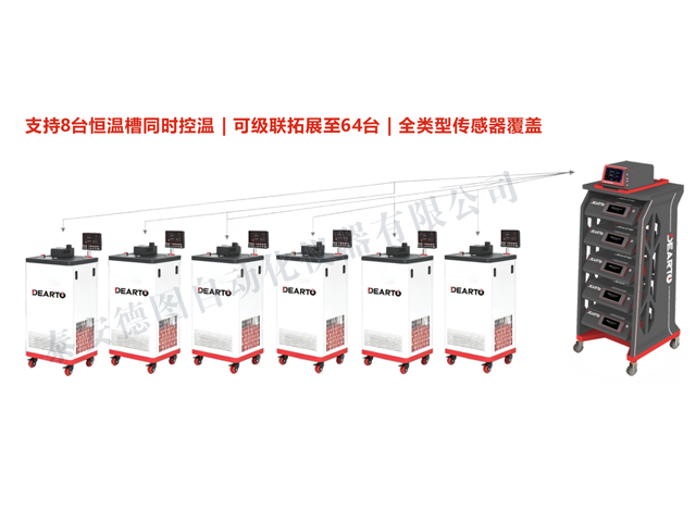 DTZ-MBC多槽集群铂电阻检定装置